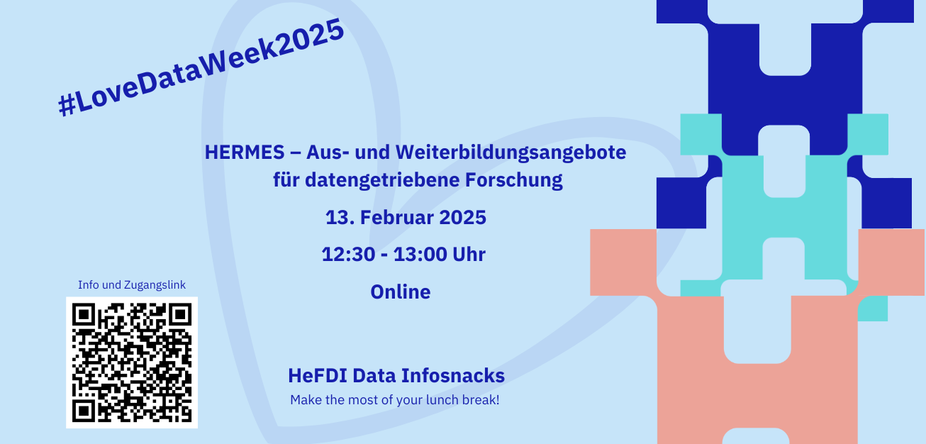 HERMES bei der International Love Data Week 2025